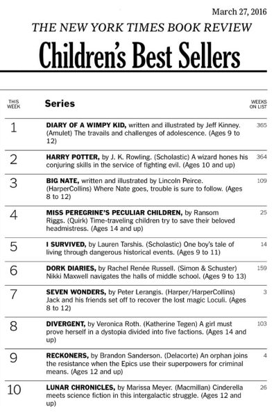 Seven Wonders Book 5 NYT Bestseller
